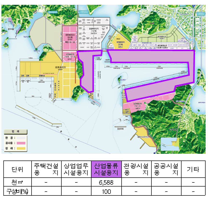 토지이용계획도